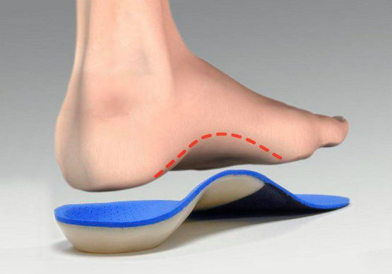 Best-arch-supports-for-Plantar-Fasciitis_foot-pain_insoles_comfort-shoes_heel-pain